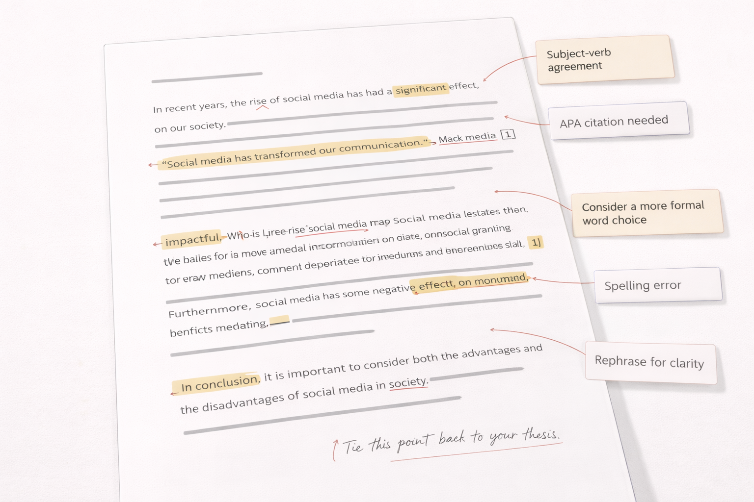 Minimalist academic illustration depicting a marked-up university essay with highlighted errors, margin comments, and revision notes, rendered in a professional scholarly tone with a neutral academic colour palette.