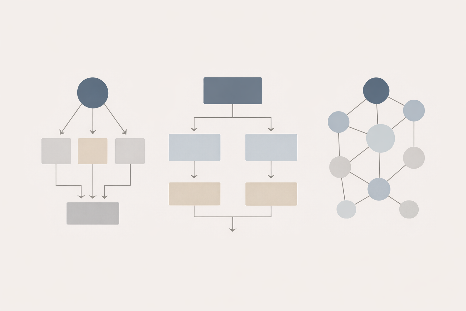 Minimalist academic illustration depicting interconnected nodes, flow diagrams, and structured reasoning pathways, rendered in a clean university style with a neutral blue and grey colour palette and no text overlays.