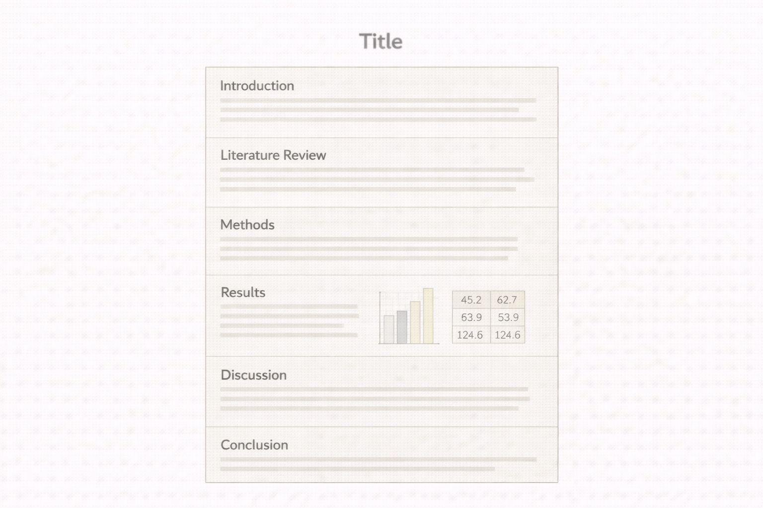 Clean academic illustration of a structured research paper layout, showing clearly labelled sections arranged from introduction to conclusion in a minimalist university style with neutral scholarly colours.
